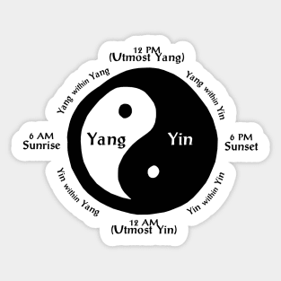 Yin Yang Sticker